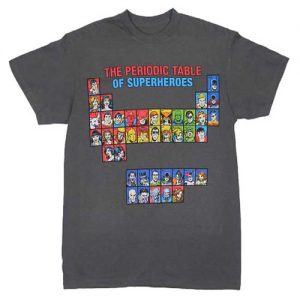 DC Comics – Periodic Table of Heroes